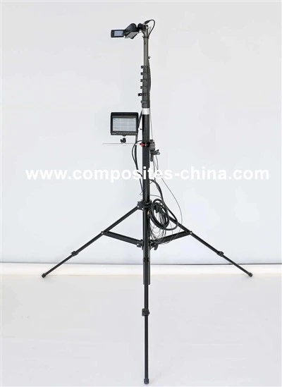 Sistem video Endzone cu Pan Tilt manual